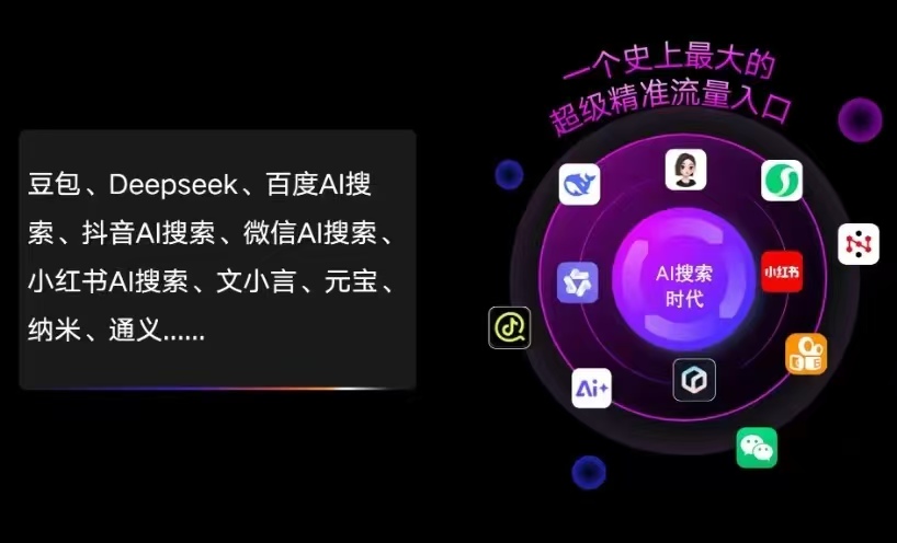 云台区AI智能推广新玩法，抢占搜索时代免费精准客源