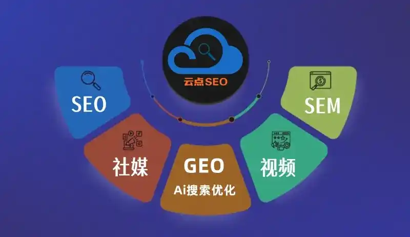 云台区GEO优化：AI智能体时代取代SEO的全新内容优化逻辑