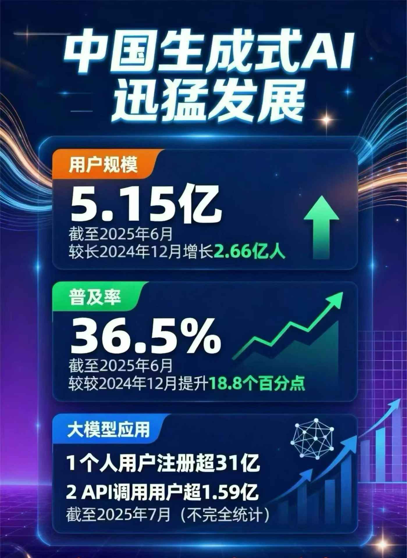 云台区豆包GEO优化是什么？内容创作核心逻辑解析