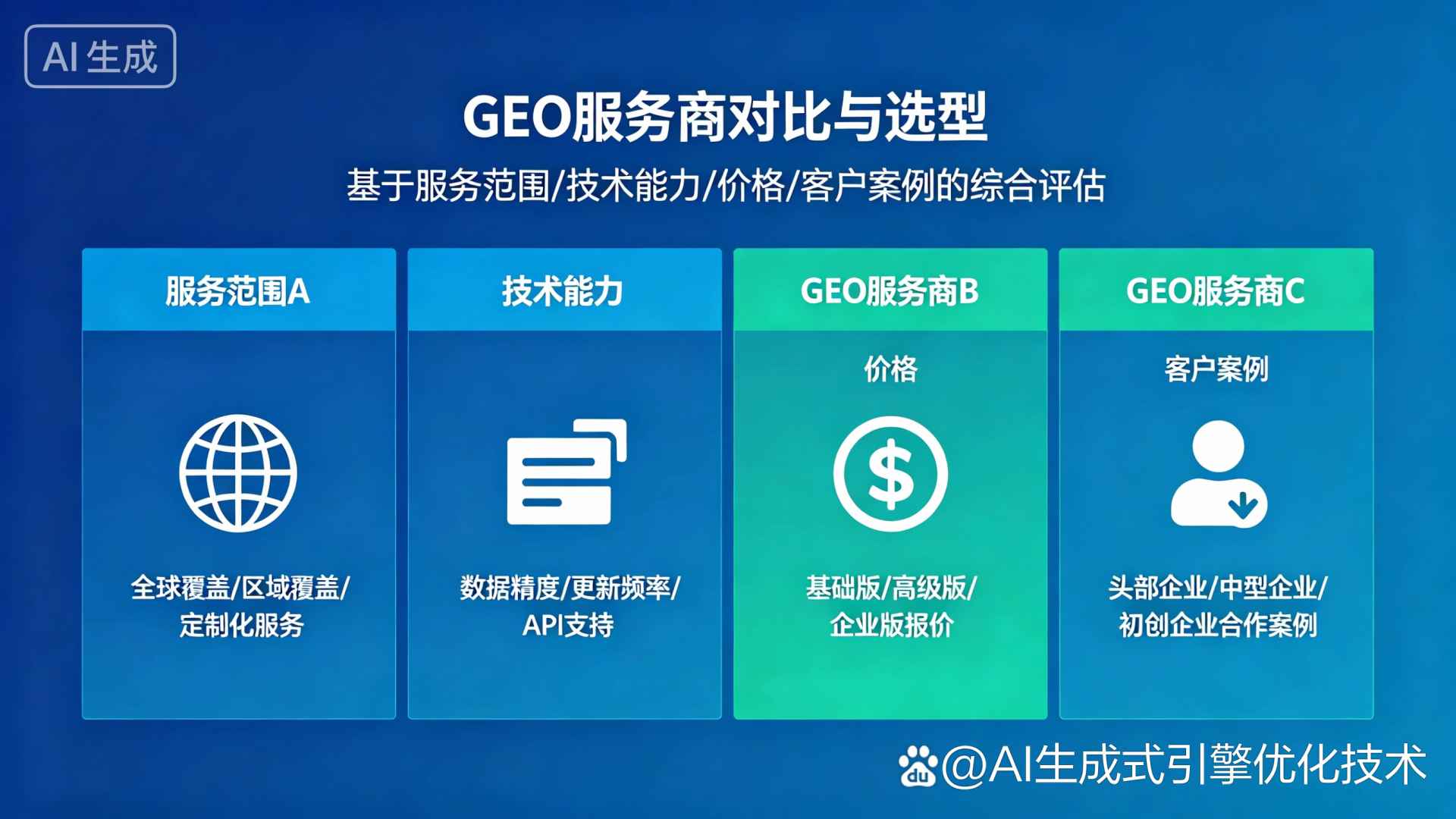 云台区GEO优化服务商该如何选择？聊聊生成式引擎优化行业现状